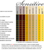 Farba do włosów SANOTINT SENSITIVE – 72 POPIELATY CIEMNY BLOND - Ultradelikatna farba do włosów na bazie naturalnych składników